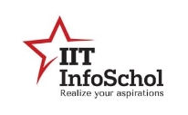 infomatics institute of technology