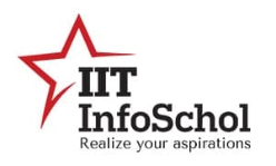 infomatics institute of technology