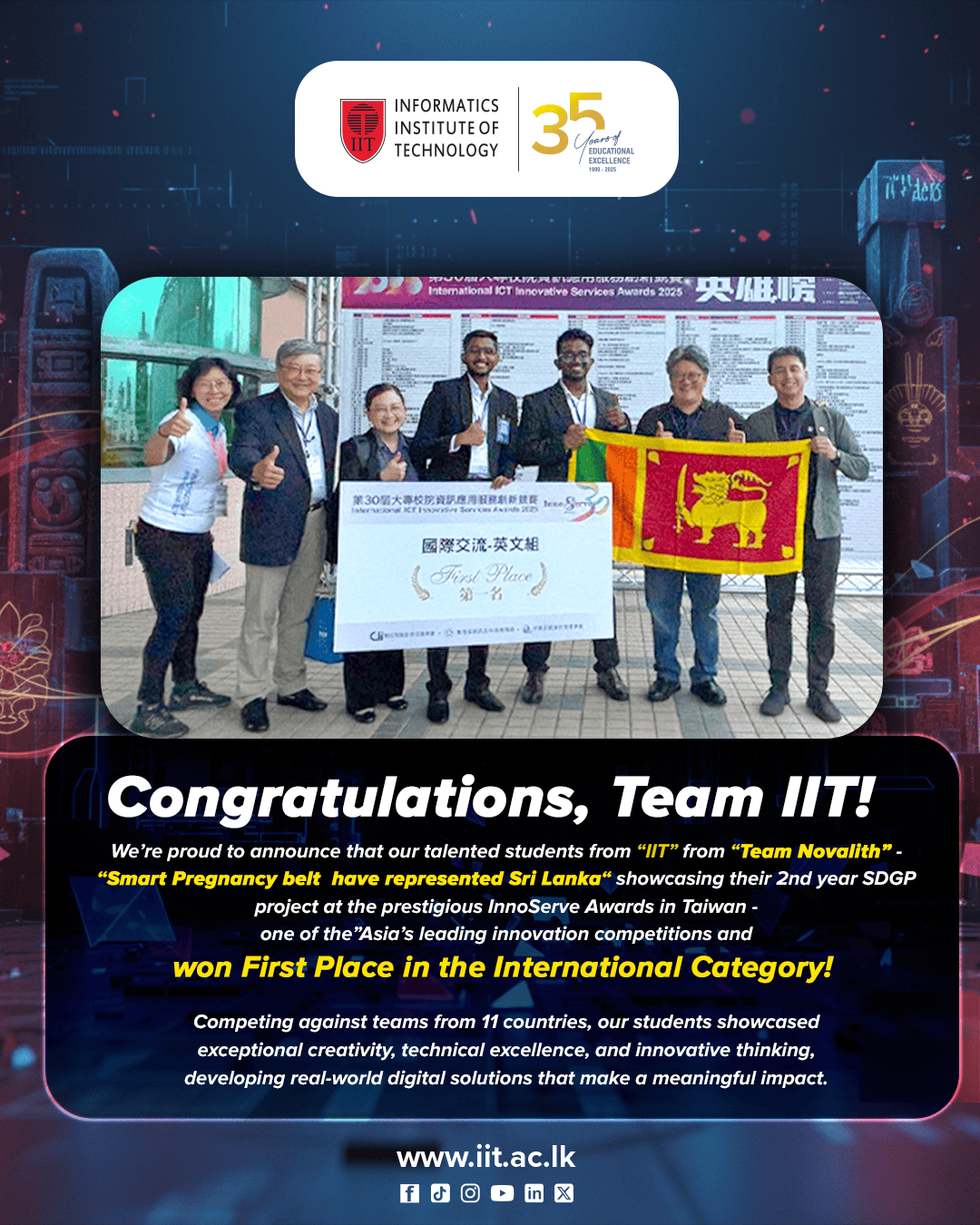 infomatics institute of technology